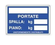 Cartello 