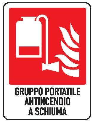 Cartello in All. 245x325 mm GRUPPO PORTATILE ANTINCENDIO A SCHIUMA
